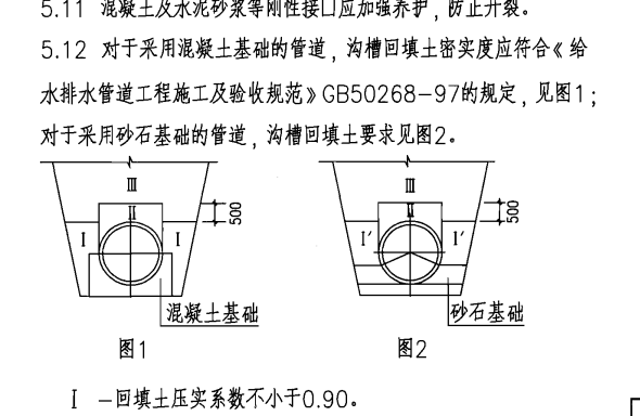 管道120度的砂石基础图图片