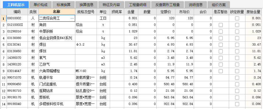 镀锌方钢管