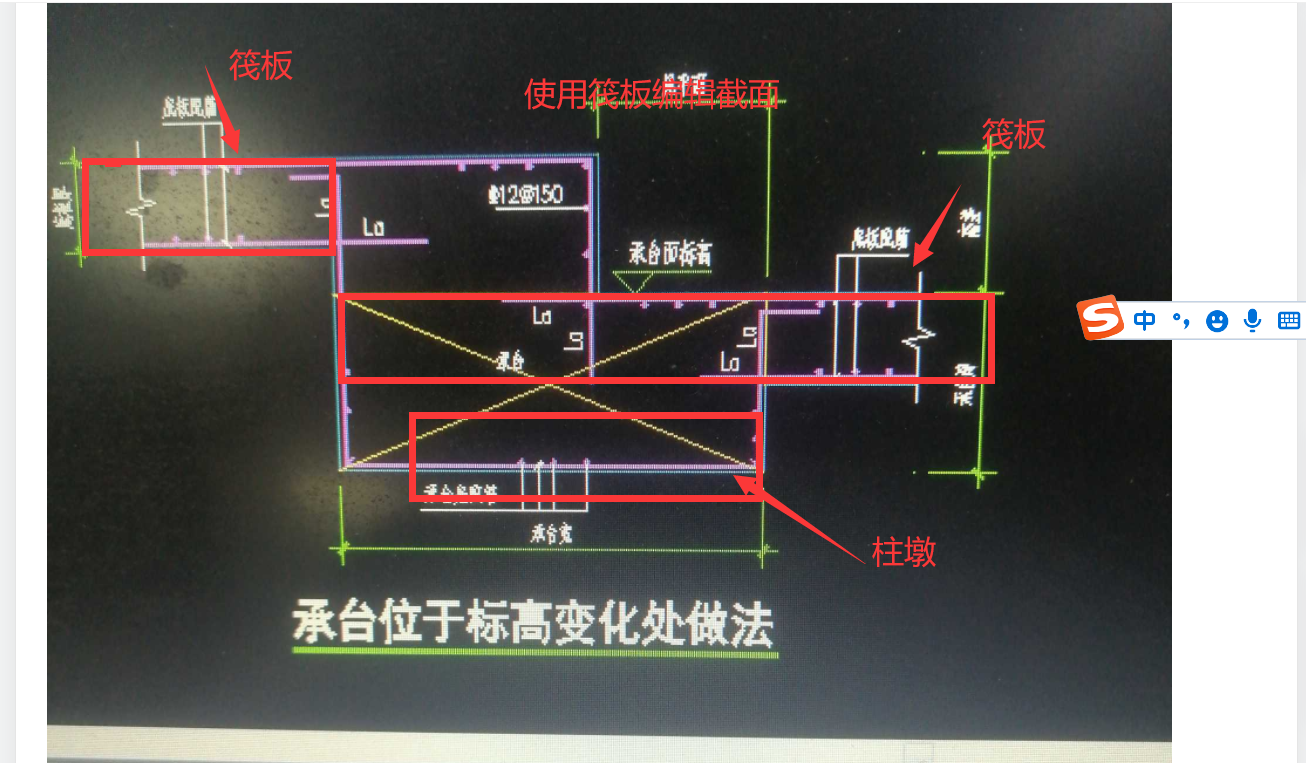 标高