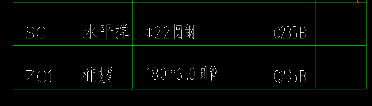 五金手册