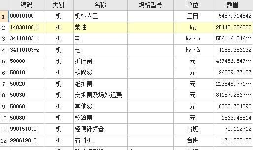 汇总表