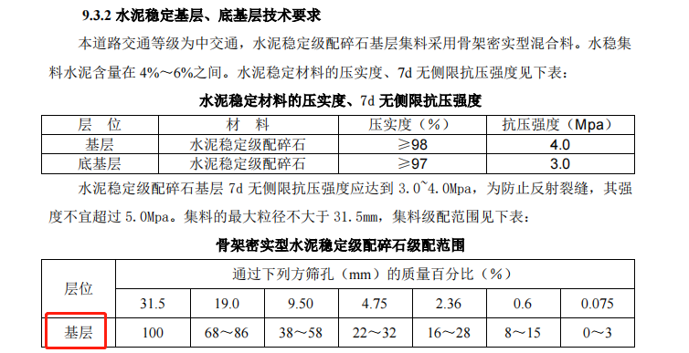 設(shè)計(jì)說(shuō)明
