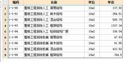 修缮定额