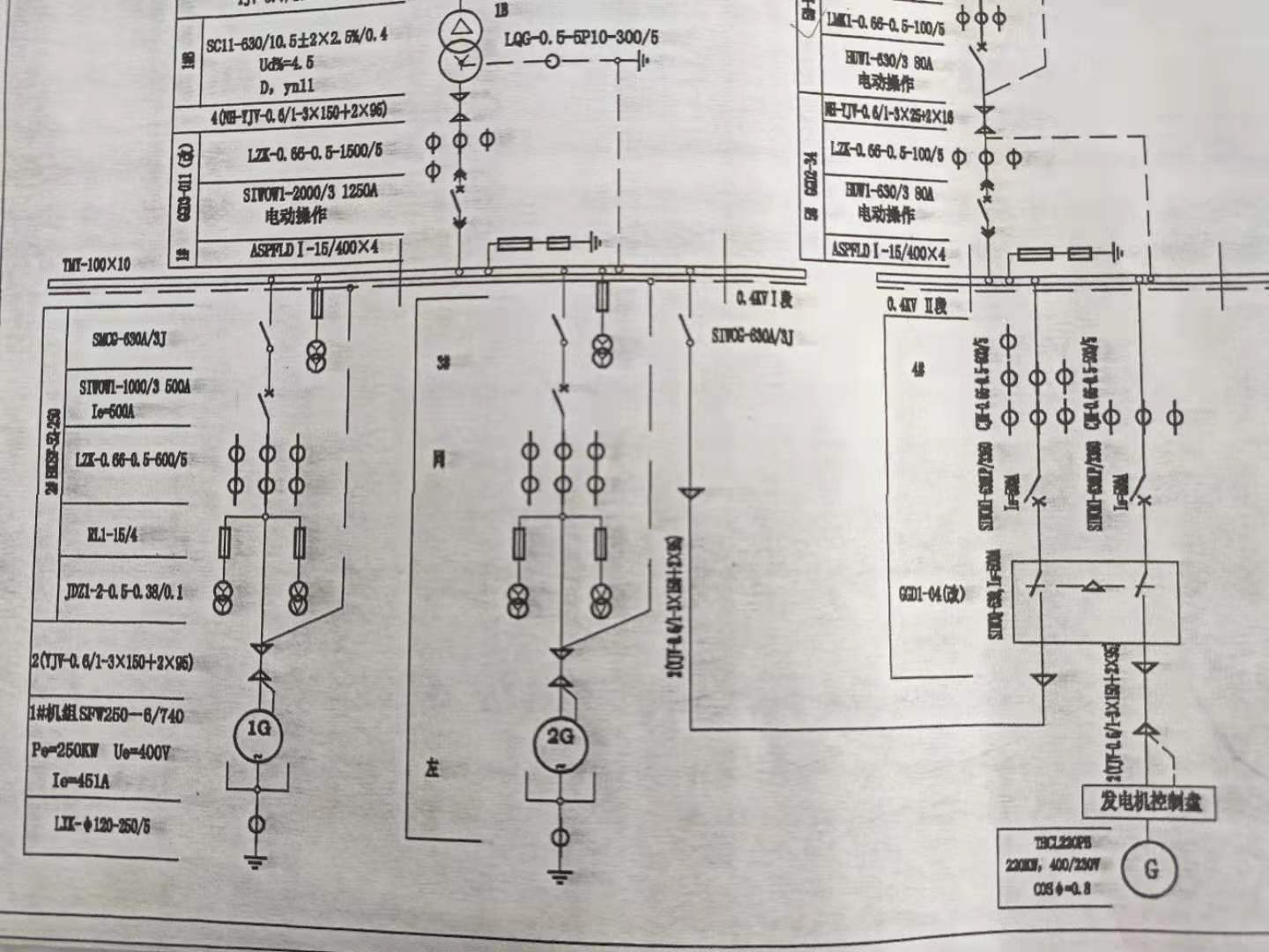 答疑解惑