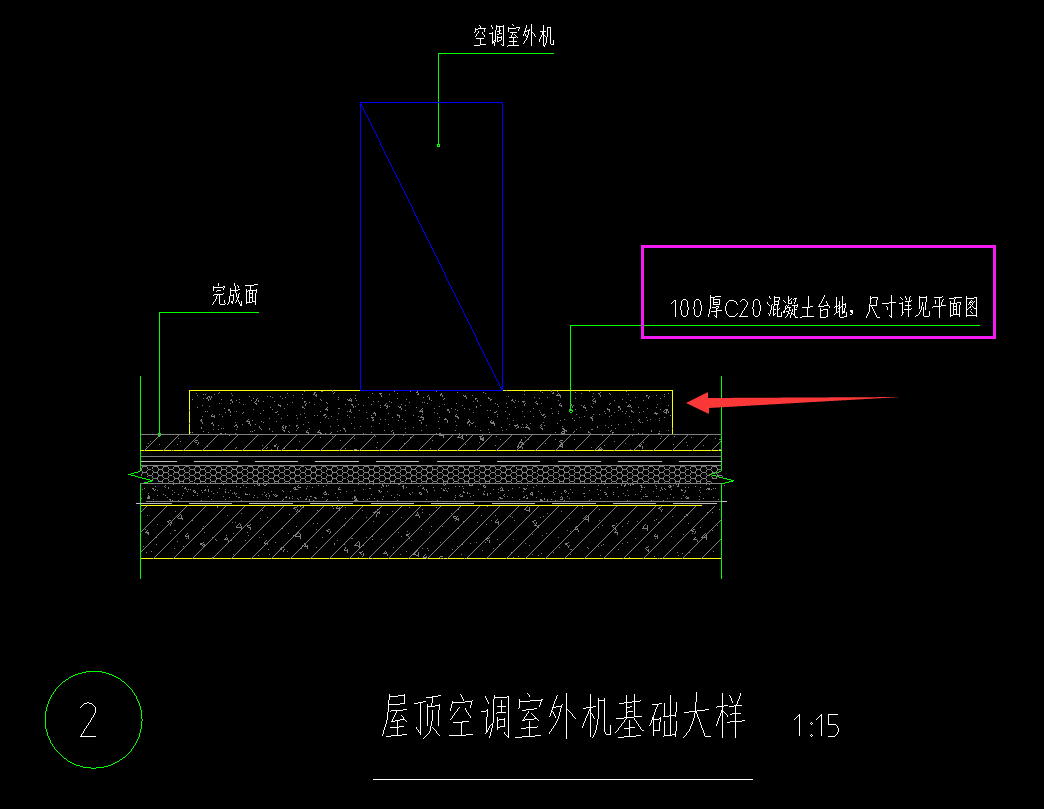 大样图