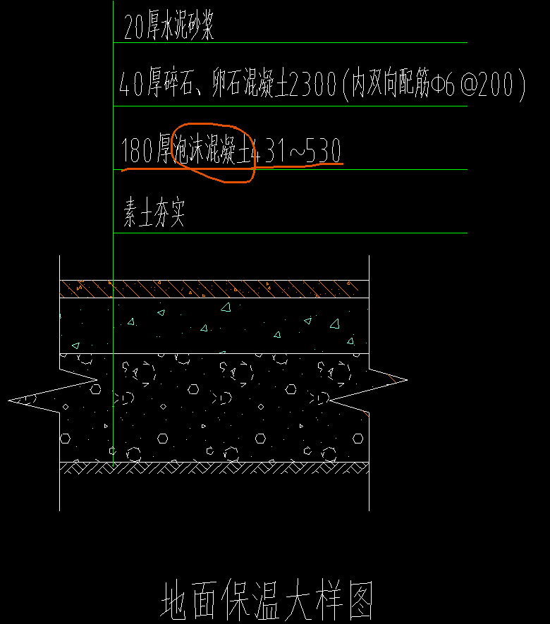 定額