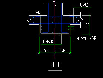 墩