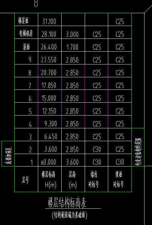 剪力墙