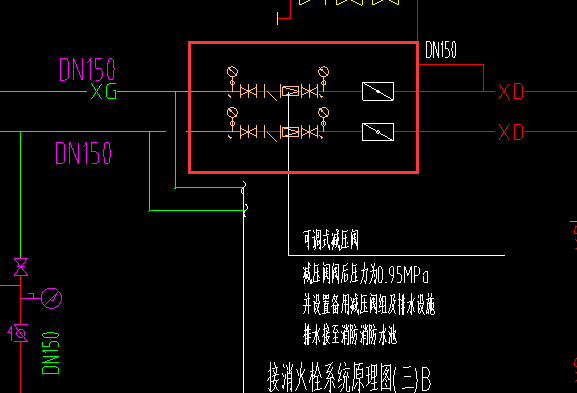 阀门组