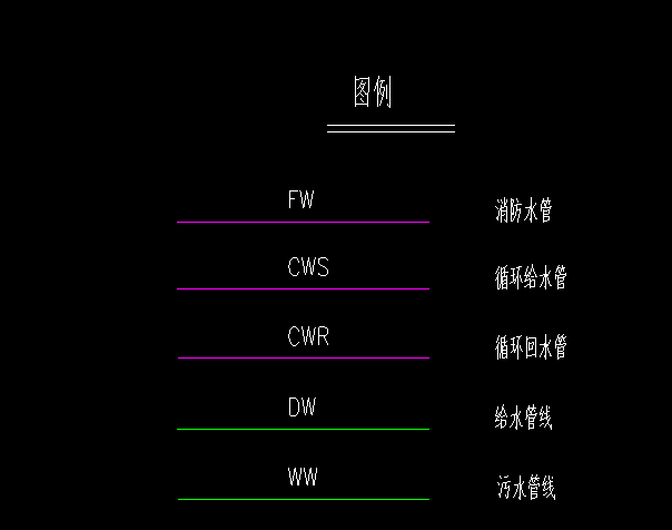 闸阀
