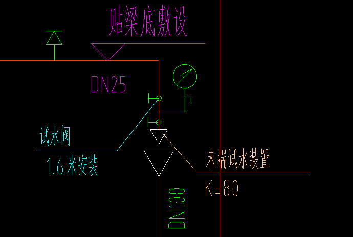 末端试水装置