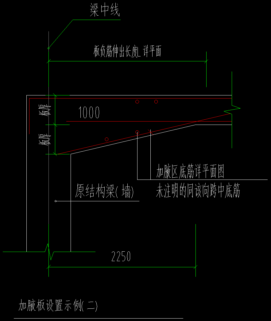 加腋