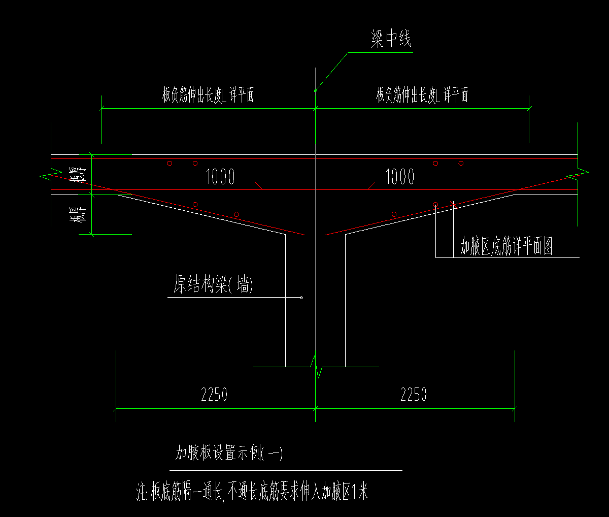 板加腋