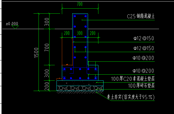 手算