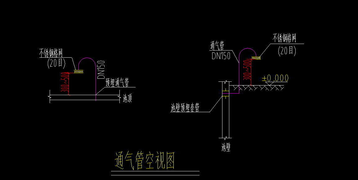请问我现在在做消防水系统这里的通气管是什么系统里面的?