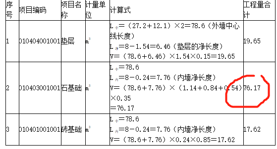 广联达服务新干线