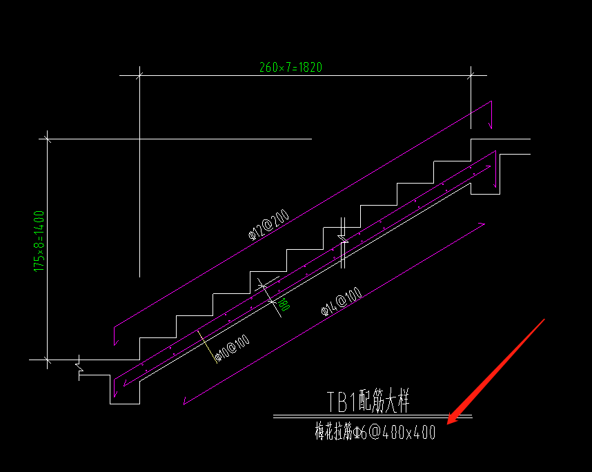 配筋表