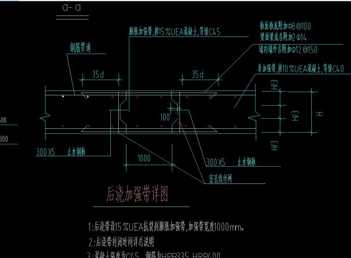 图纸怎么看