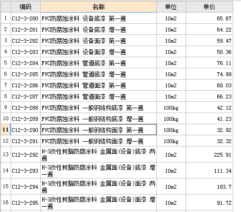 换算