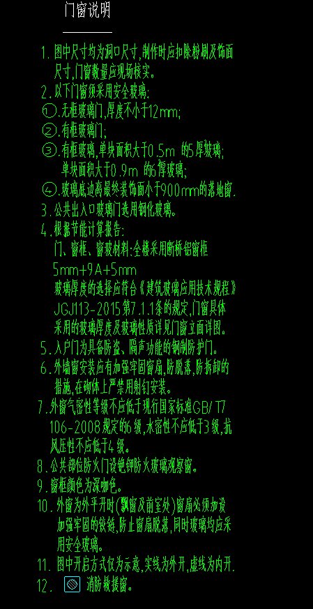 门窗表