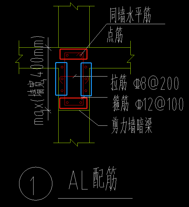 剪力墙暗梁钢筋示意图图片