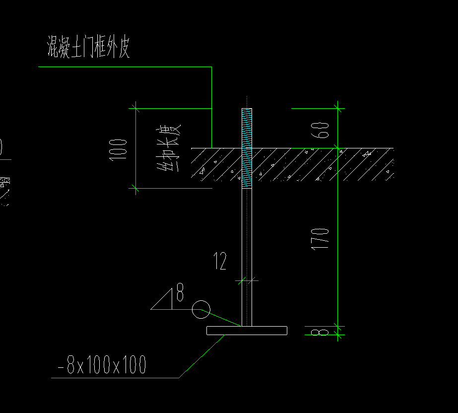 手算