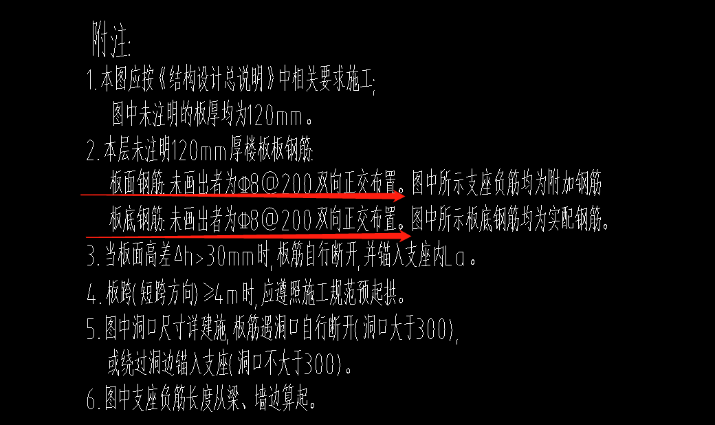 底筋