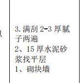山东03定额