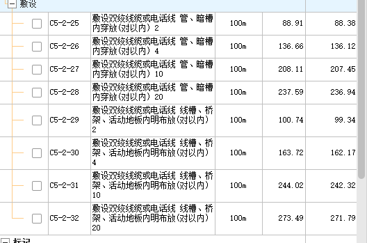 套什么定额