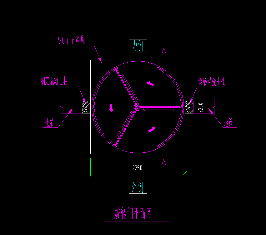 手算