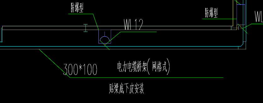 网格