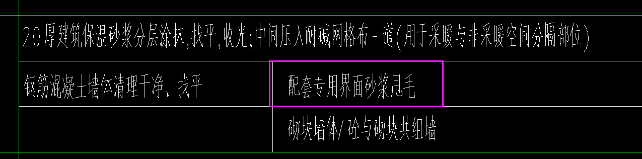 子目