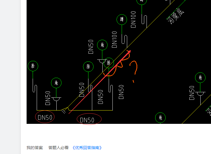 答疑解惑