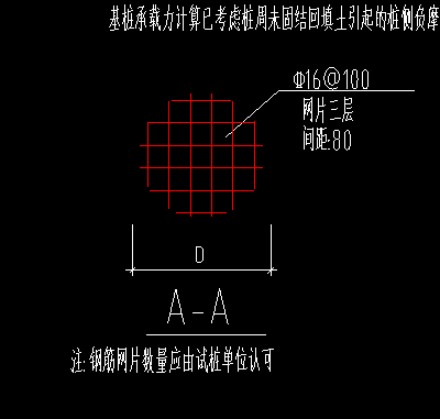 筋网片