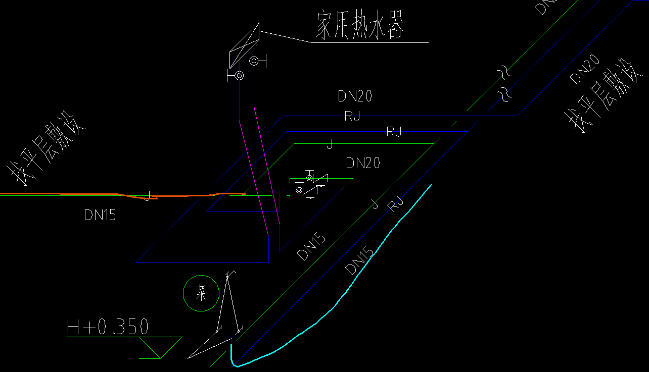 答疑解惑