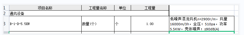 项目特征