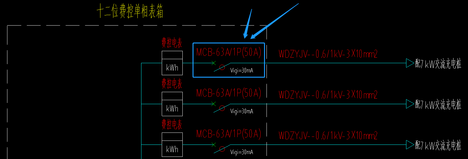 套什么定额