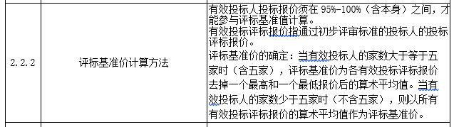 投标一览表