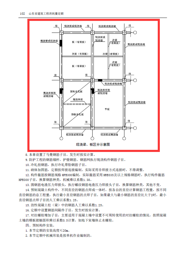 有梁板