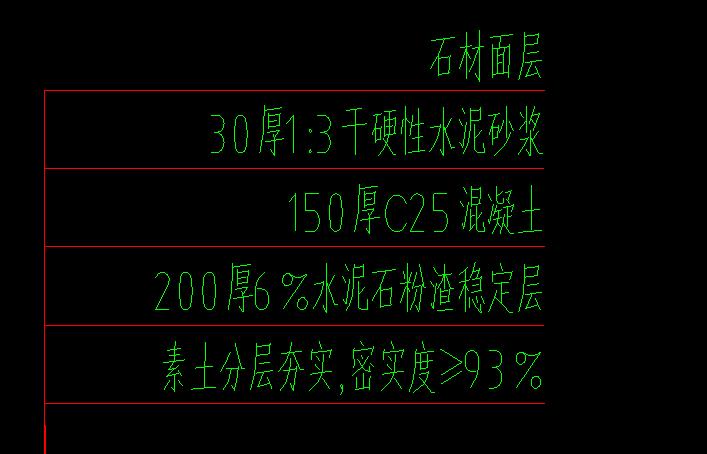 定额