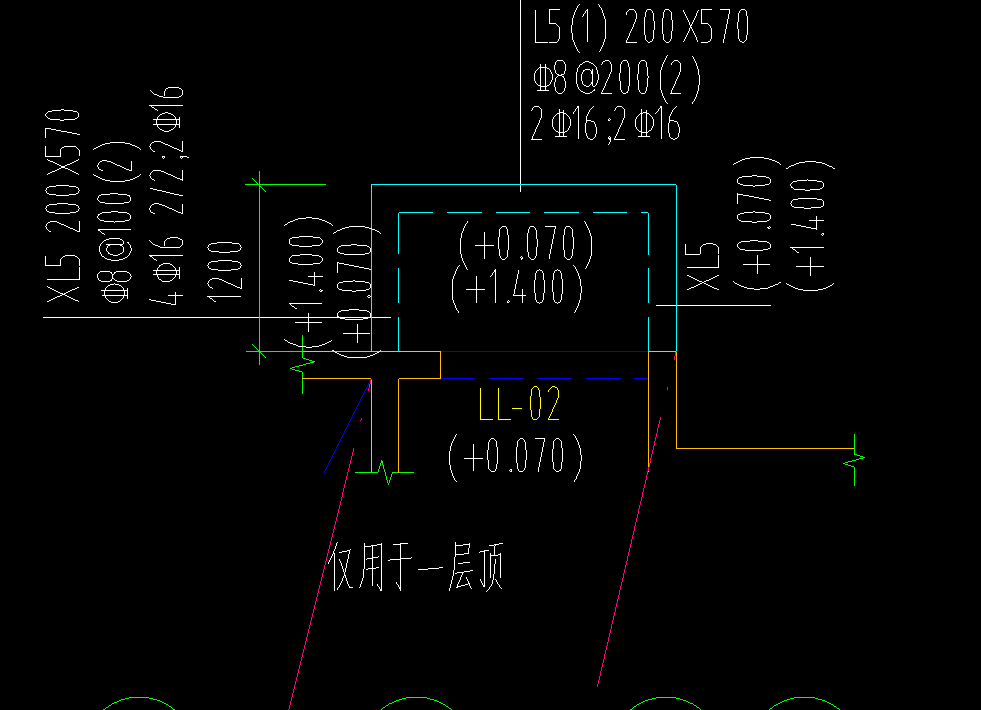 标高