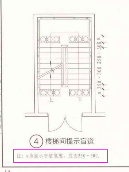 无障碍楼梯间提示盲道
