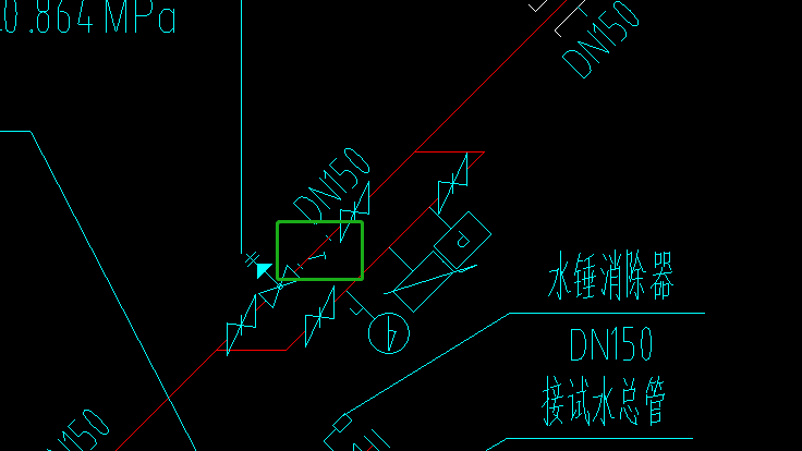 图例