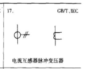 下图中