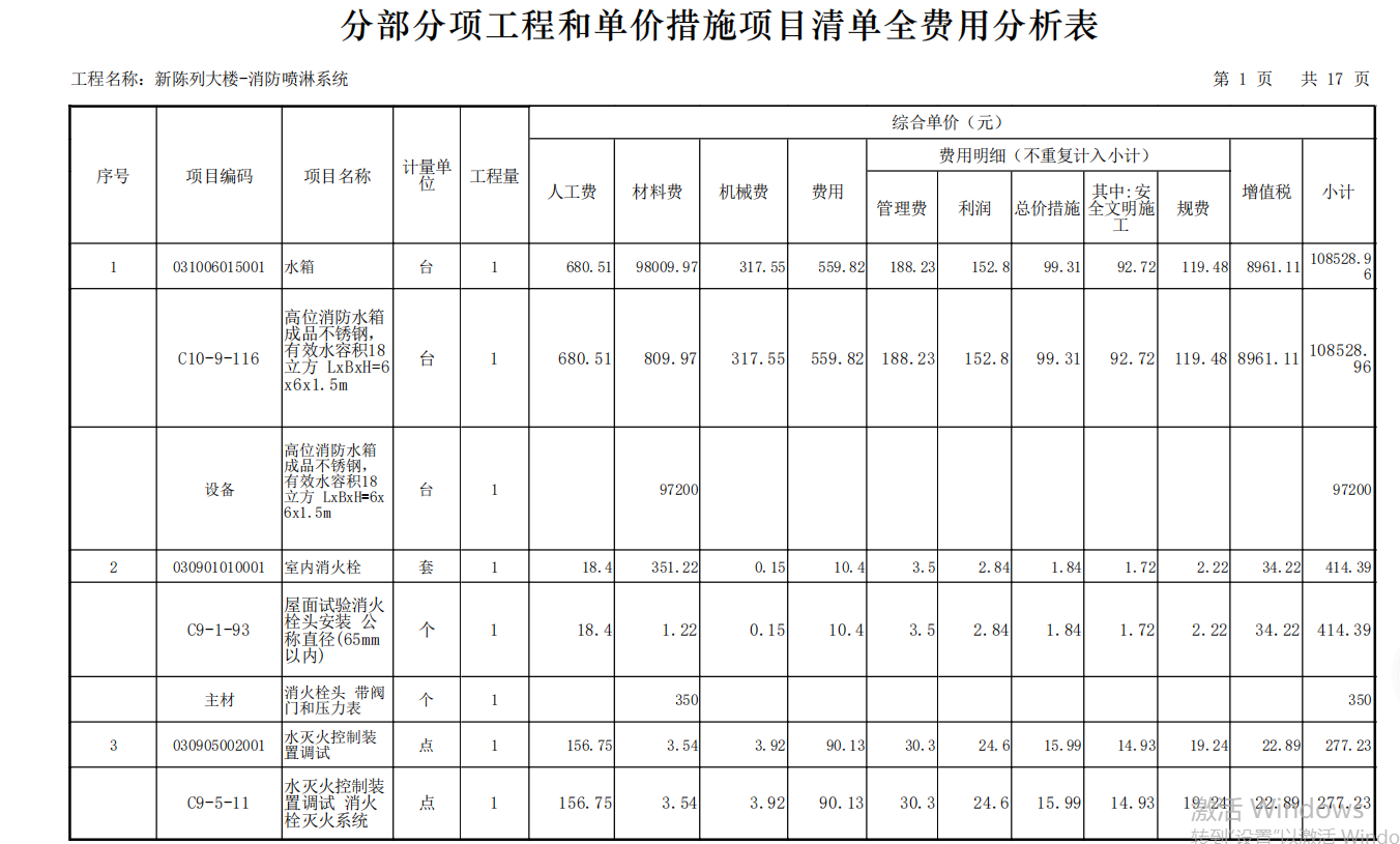 子目单价