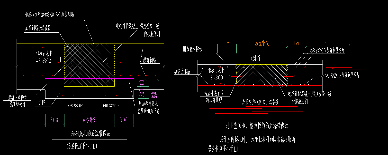 图节点