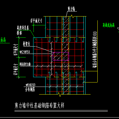 柱基
