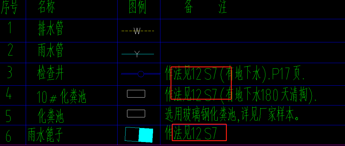 12s522图集电子版图片