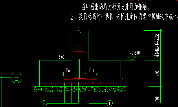 答疑解惑