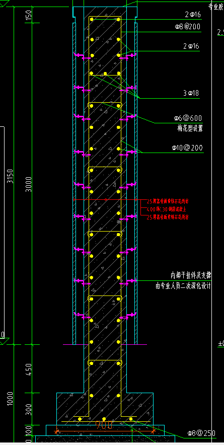 钢筋种类